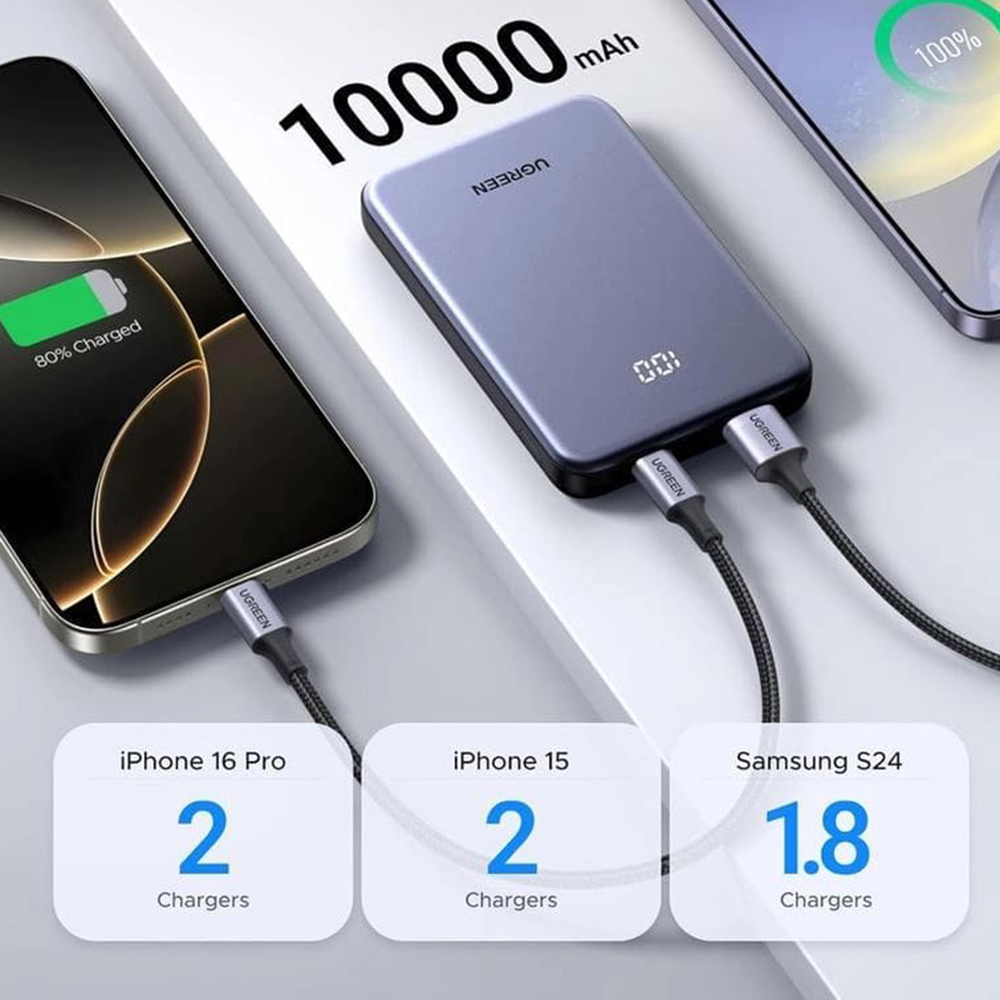 Baterie Externa 10000 mAh Model PB507;75131B 1 Porturi USB USB-C Digital Display Quick Charge 22.5W Gri Ugreen - Imagine 6